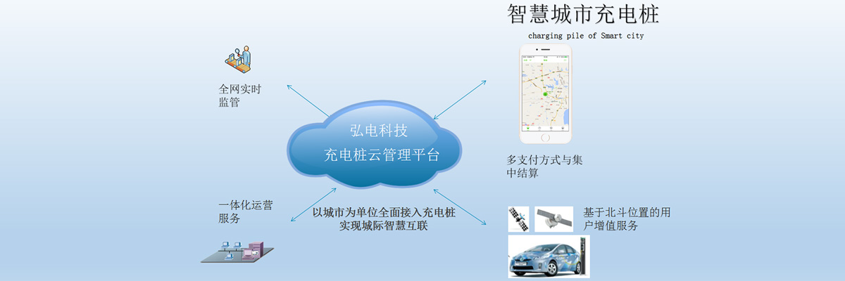 ���R� �·�e�����^