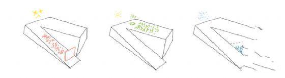 上海世博會波蘭館 上海世博會波蘭館