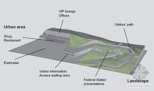 上海世博會德國國家館 上海世博會德國國家館