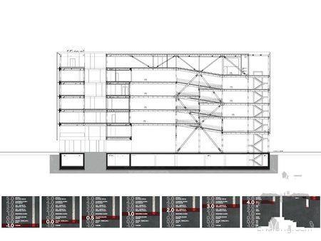 緊急醫(yī)療終端大廈 緊急醫(yī)療終端大廈
