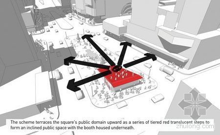 TKTS售票亭 重建的杜菲神父廣場 TKTS售票亭 重建的杜菲神父廣場