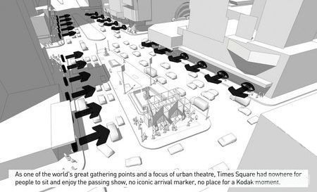TKTS售票亭 重建的杜菲神父廣場 TKTS售票亭 重建的杜菲神父廣場