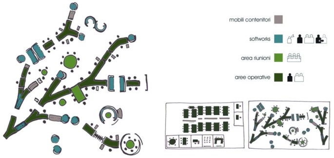 紅點獲獎作品：綠色概念辦公家具