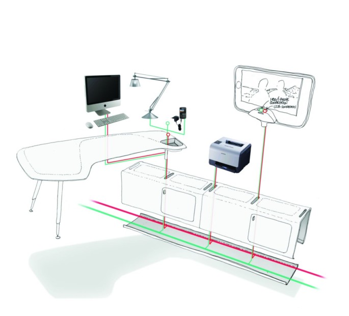 紅點獲獎作品：綠色概念辦公家具