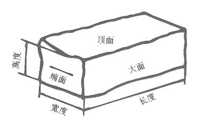 石材標準《天然花崗石荒料》標準