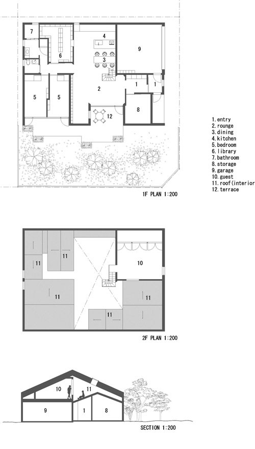 高木貴間設計溫暖村落 02