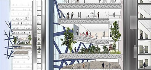 在摩天大樓的中心還有雙層公園，供大樓的居住者和公司員工放松