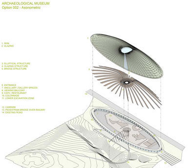 薩瑟蘭.赫西事務所等設計內蒙古牛河梁博物館3