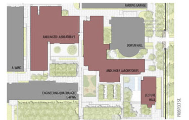 美國普林斯頓大學將建新能源研究中心2
