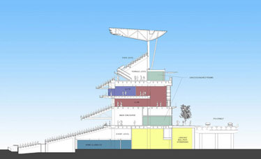 Populous設計的美國明尼蘇達棒球場開放2
