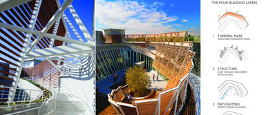 HMC設(shè)計(jì)美國Rancho Cucamonga的“尖端工程”2