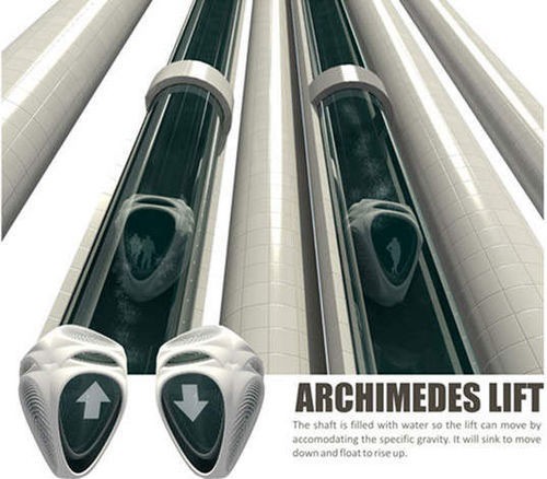 超前的電梯設計