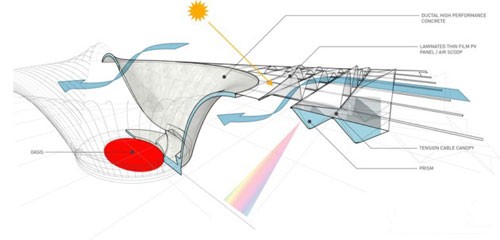 阿布扎比沙漠棱鏡云4