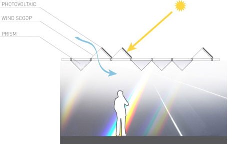 阿布扎比沙漠棱鏡云6