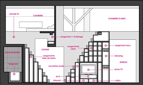  MAAJ事務(wù)所的巴黎公寓改造設(shè)計(jì)項(xiàng)目2