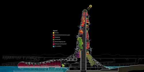 M&amA Architects建筑事務(wù)所設(shè)計(jì)“泡沫摩天大廈”3