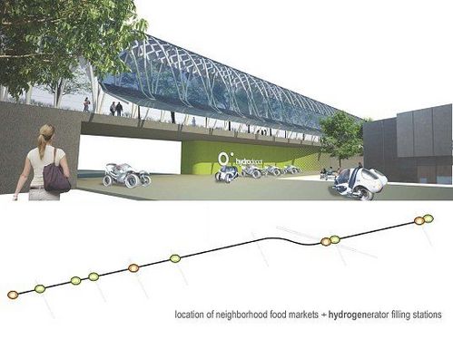 芝加哥廢棄鐵路將變身空中花園3
